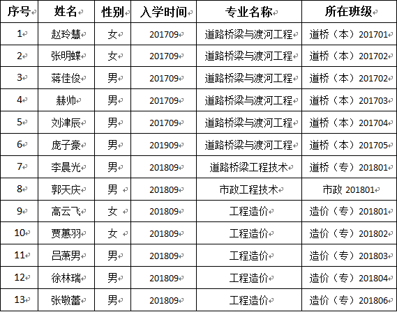 QQ图片20210414154653.png